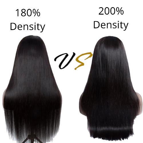 ADD ON TO UNIT/WIG - Density