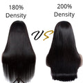 ADD ON TO UNIT/WIG - Density